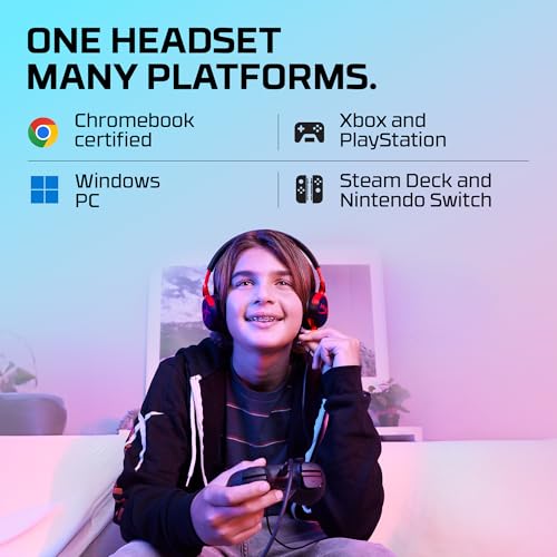 HyperX Cloud Mini – Wired