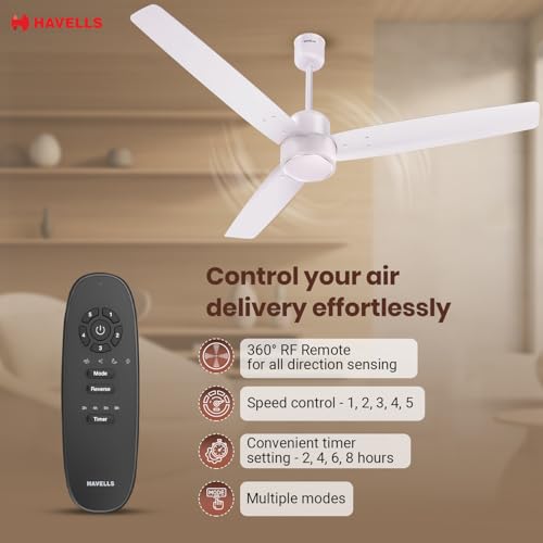 Havells EPIC BLDC Ceiling Fan