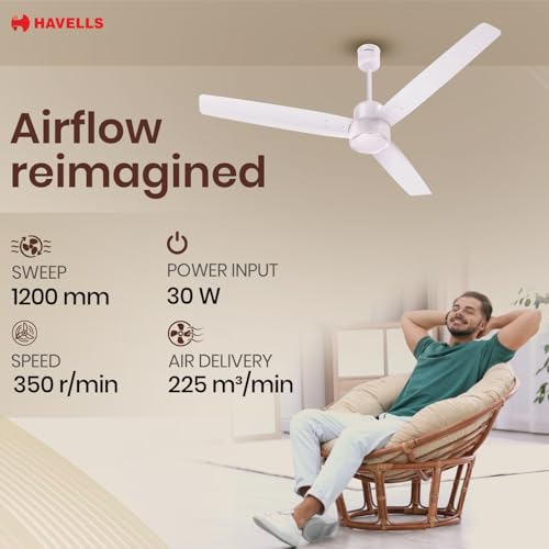 Havells EPIC BLDC Ceiling Fan