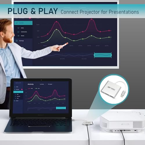 Ant Esports AEC310 USB C