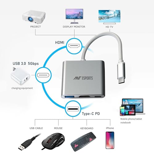Ant Esports AEC310 USB C