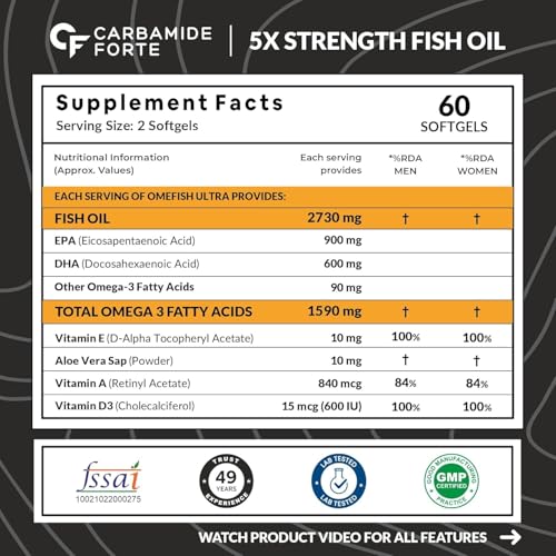 Carbamide Forte 5X Strength Omega