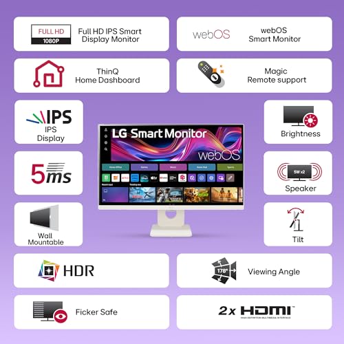 LG 25SR50F 62 cm Full