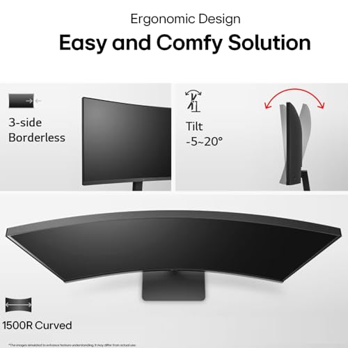 LG 32MR50C 80 cm Full