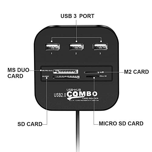 High-Speed USB Hub for Pc