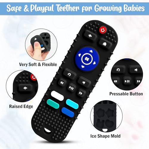 GLUN® BPA Free Silicone Remote