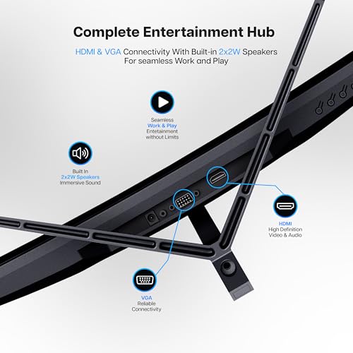 GEONIX Argon 32-Inch Curved Full