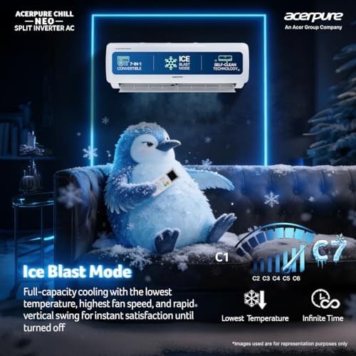 Acerpure Chill Neo 1.0 Ton