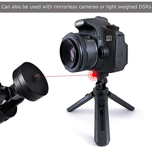 HIFFIN® 360 Degree Rotation Mini