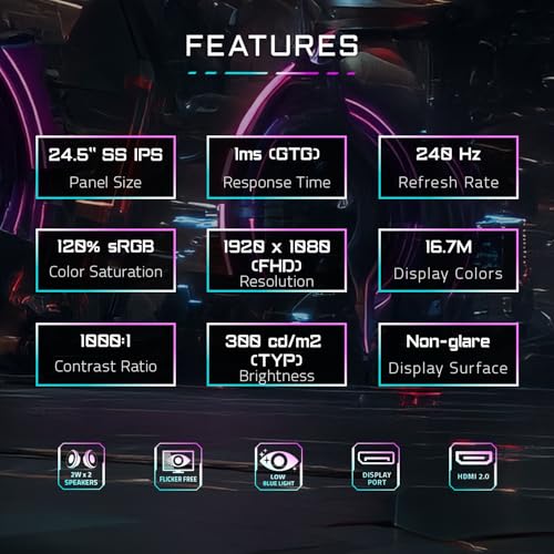 GIGABYTE G25F2A 24.5-Inch FHD IPS