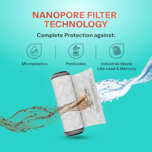 Aquaguard Marvel NXT Active Copper