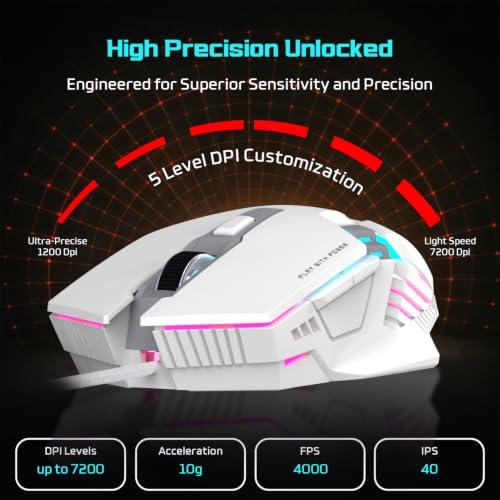 EvoFox Starter Series Spectre USB