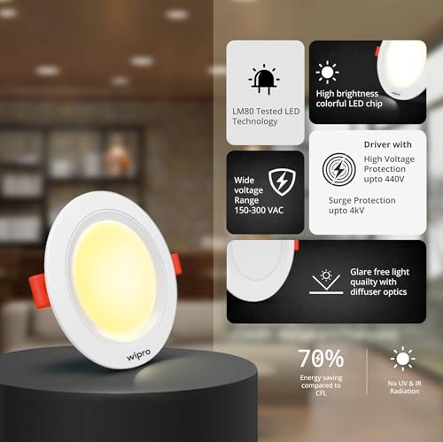 Wipro 6W Alpha Downlight