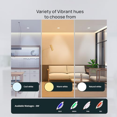 Wipro 6W Alpha Downlight
