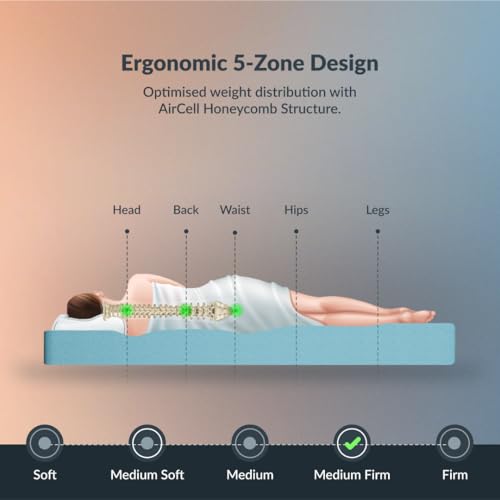 SleepyHug AirCell Ortho Spinex Plus