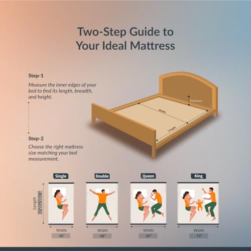 SleepyHug AirCell Ortho Spinex Plus