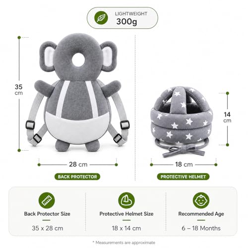 GLUN® Baby Back Protector
