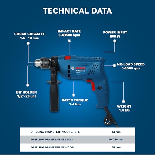 BOSCH GSB 600 Impact Drill
