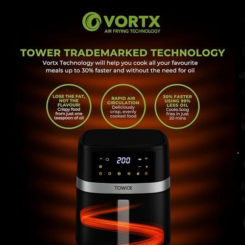 Tower Vortx 4.5L Digital Air