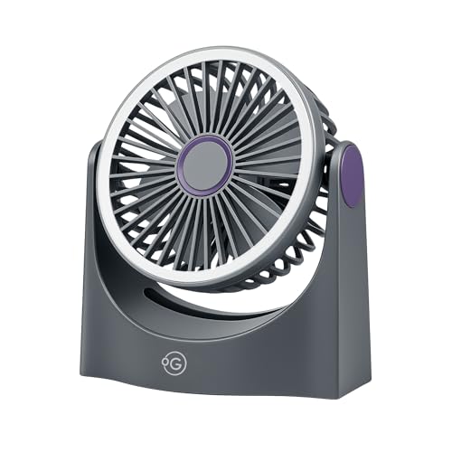 OOGE Breeze 1000 Noise-Free Rechargeable