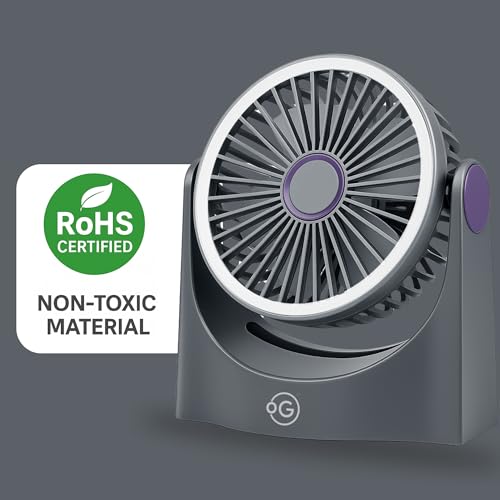 OOGE Breeze 1000 Noise-Free Rechargeable
