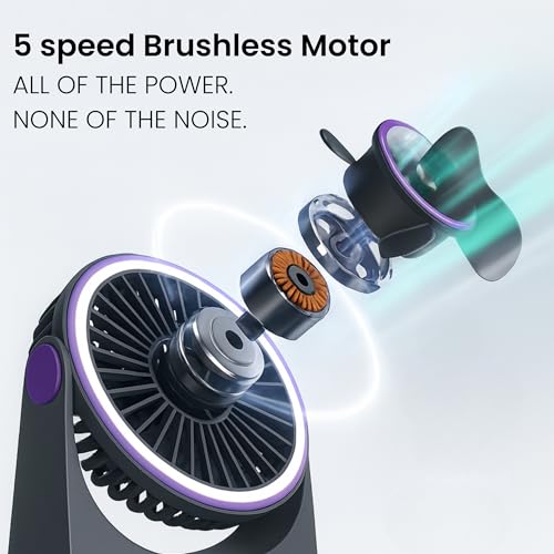 OOGE Breeze 1000 Noise-Free Rechargeable