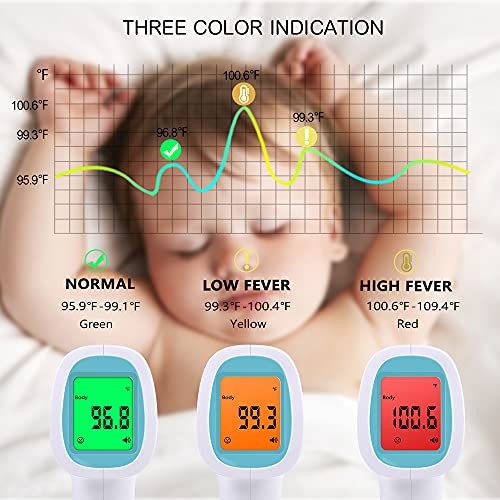 No Touch Forehead Thermometer