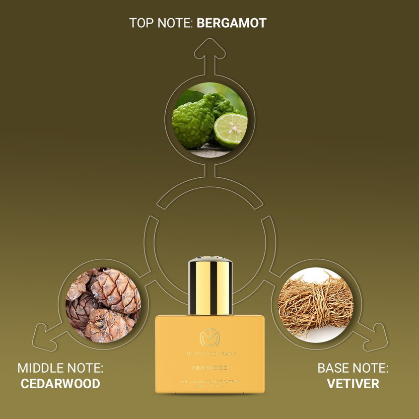 THE MAN COMPANY Firewood Eau de Parfum - 30 ml (For Men) - Image 3