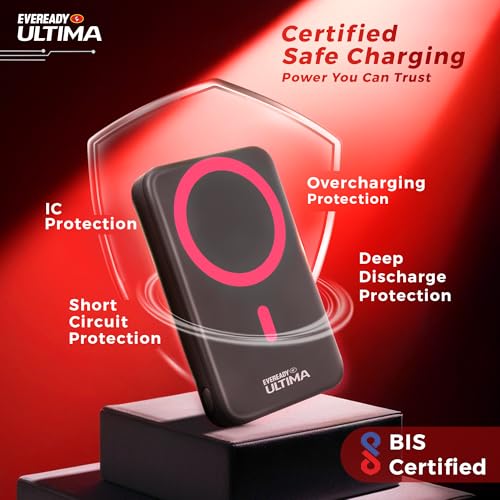 Eveready Ultima MagSafe Compatible Power