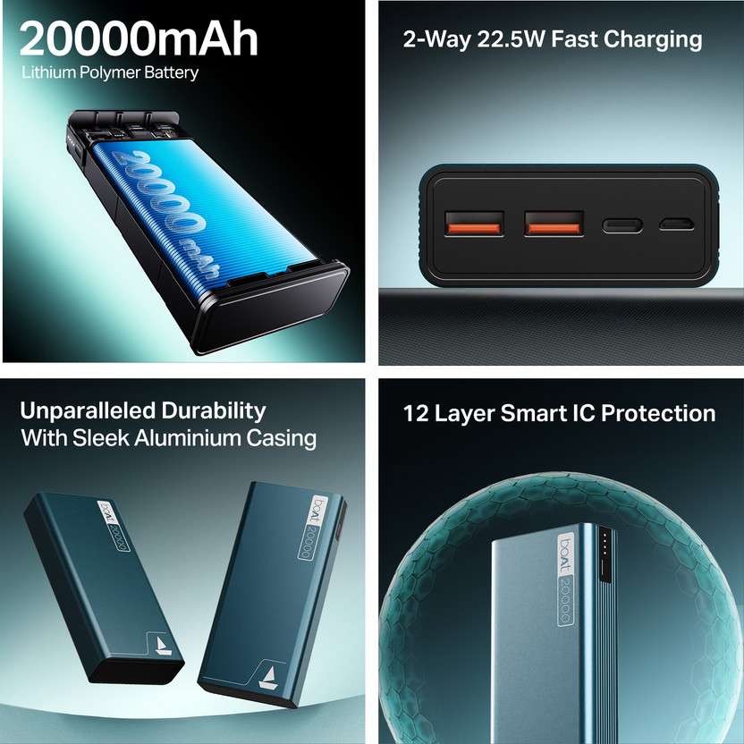 boAt 20000 mAh 22.5 W