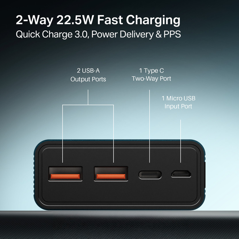 boAt 20000 mAh 22.5 W