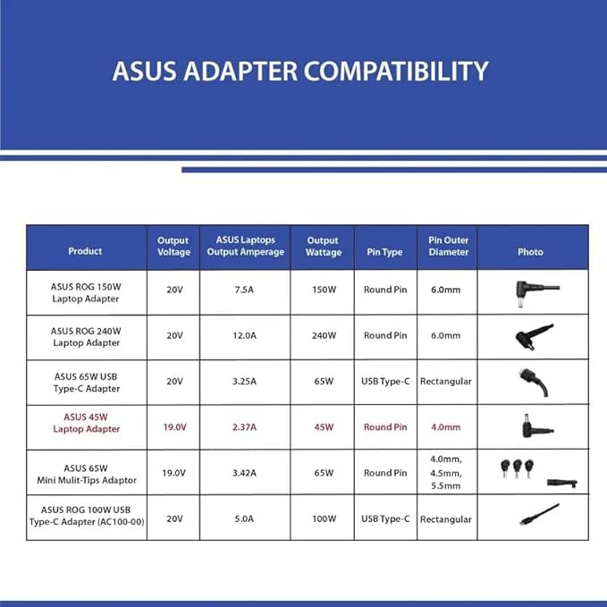 Asus Vivobook Charger Adapter 45w