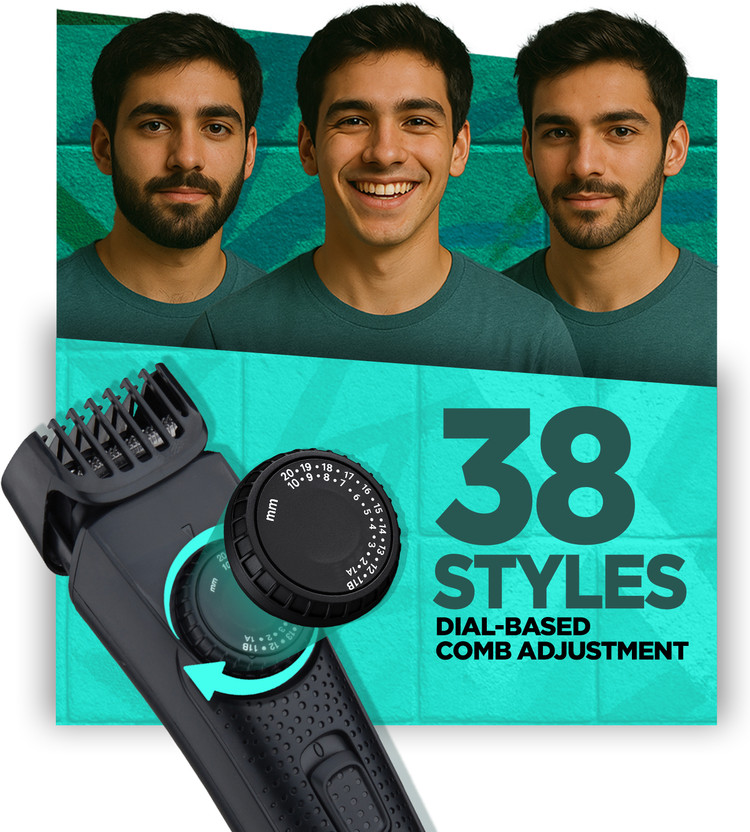 BOMBAY SHAVING COMPANY All Rounder-Beard