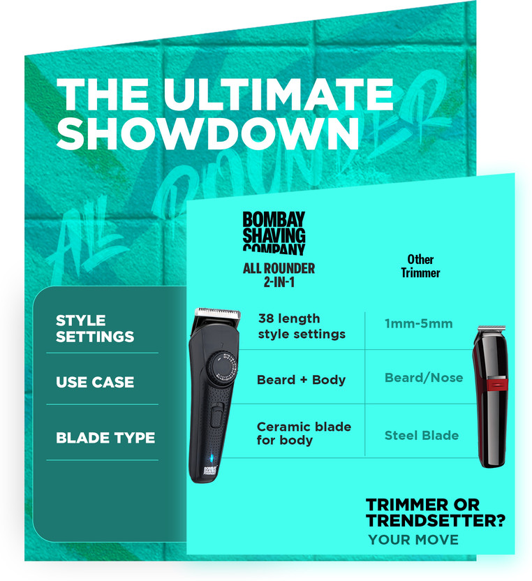 BOMBAY SHAVING COMPANY All Rounder-Beard