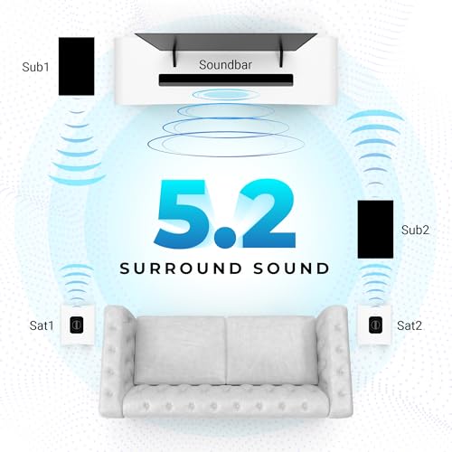 ZEBRONICS Juke bar 9550 pro