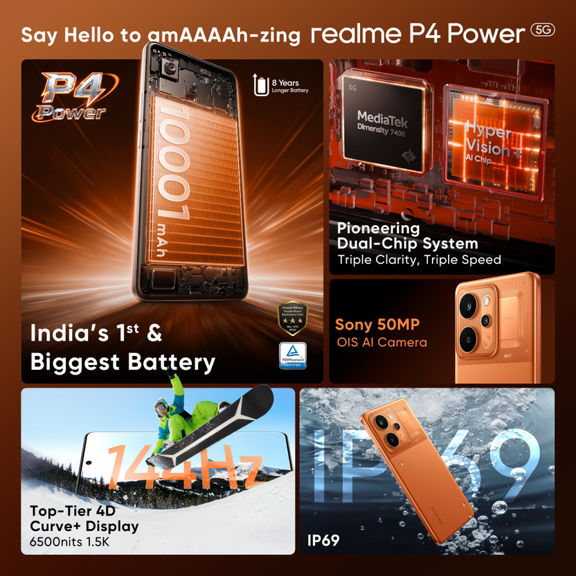 realme P4 Power 5G (TransSilver, 128 GB) (8 GB RAM) - Image 3