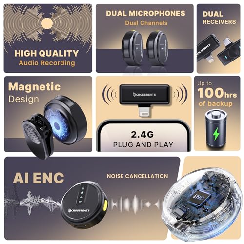 CrossBeats Clip M02 Wireless Mic