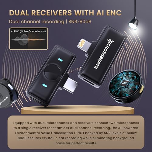 CrossBeats Clip M02 Wireless Mic