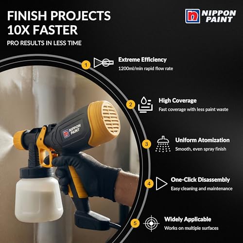 Nippon Paint 450W Electric Paint