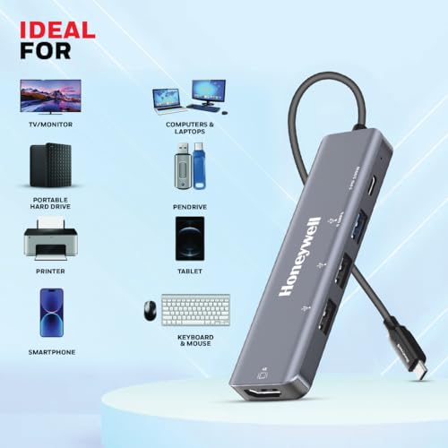 Honeywell New Launch 5-in-1 Type