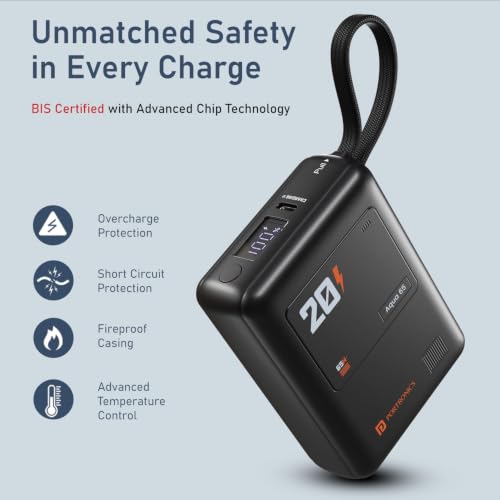 Portronics Aqua 65, 65 W Compact Pocket Size Power Bank - Image 5