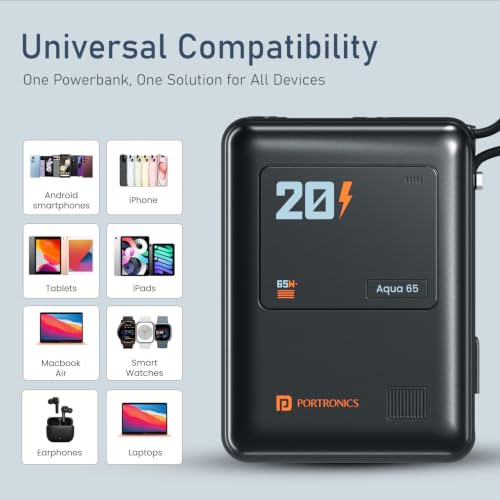 Portronics Aqua 65, 65 W Compact Pocket Size Power Bank - Image 6