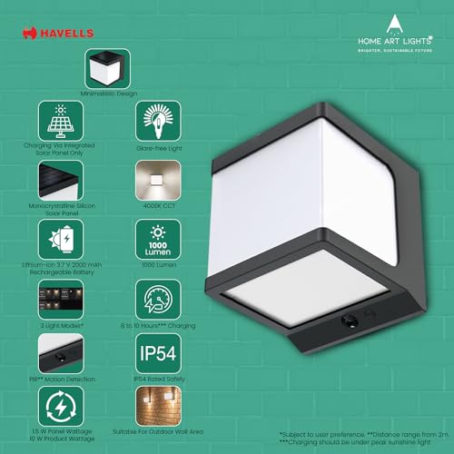 HAVELLS Solar Wall Light (LED NOVA 1.5W IP54 Walllight) - Image 7