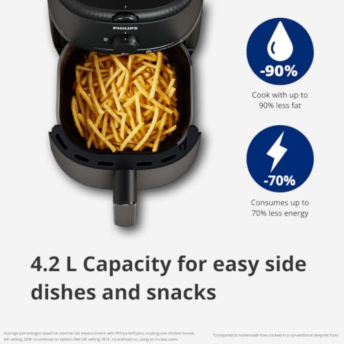 PHILIPS Air Fryer NA120/00, uses