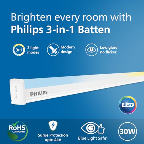 Philips 30W 3-in-1 Colour Changing