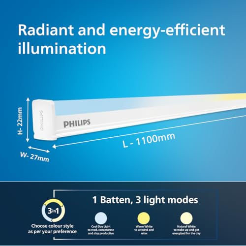 Philips 30W 3-in-1 Colour Changing