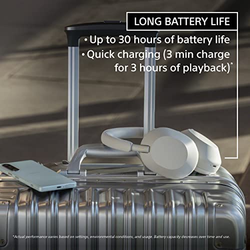 Sony WH-1000XM5 Best Active Noise