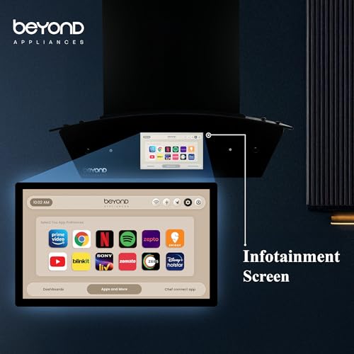 Beyond Appliances Asteria 60cm Auto