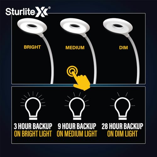 Sturlite Zeron 5W Rechargeable LED