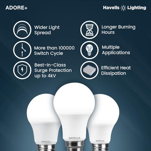 Havells 9w LED Bulb